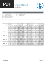 Cooling Heating Capacity