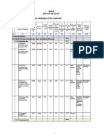 Bab Iii Hasil Perencanaan Program