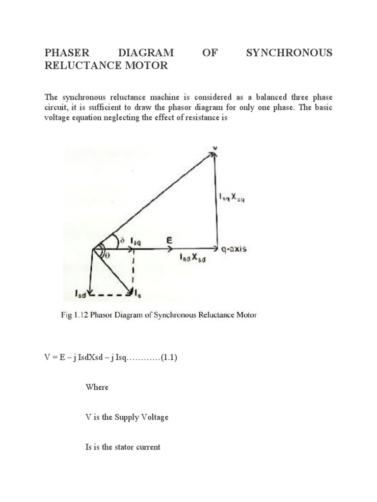 Phaser Diagram of Synchronous Reluctance Motor PDF