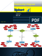 Entity Relationship Diagram: Group 1 Bba 4B