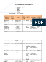 Program Kerja