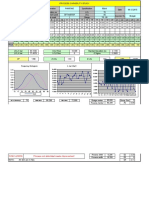 Freqvency Histogram R-Bar Chart