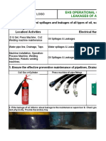 Ocp For Control of Leakage and Spillage