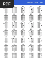 Guitar Power Chords Chart