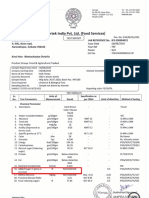 FSSAI Report