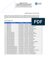 Pengumuman Sertifikasi Global Peserta Fresh Graduate Academy DTS 2020