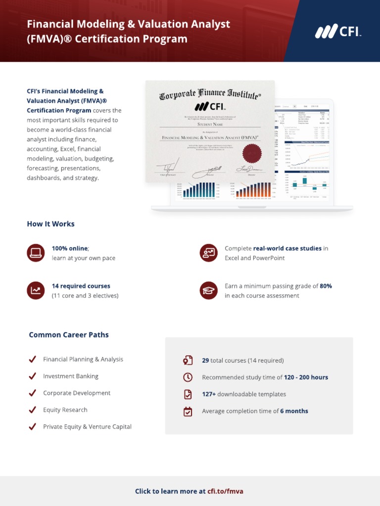 Financial Modeling & Valuation Analyst (FMVA) ® Certification Program