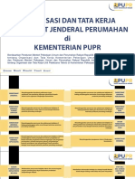 Organisasi Dan Tata Kerja Direktorat Jenderal Perumahan Kementerian PUPR