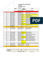 Timeline Dietetika Penyakit Infeksidan Defisiensi