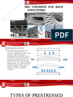Prestressed Concrete Types and Uses