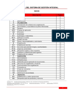 Manual Del Sistema de Gestion Integral