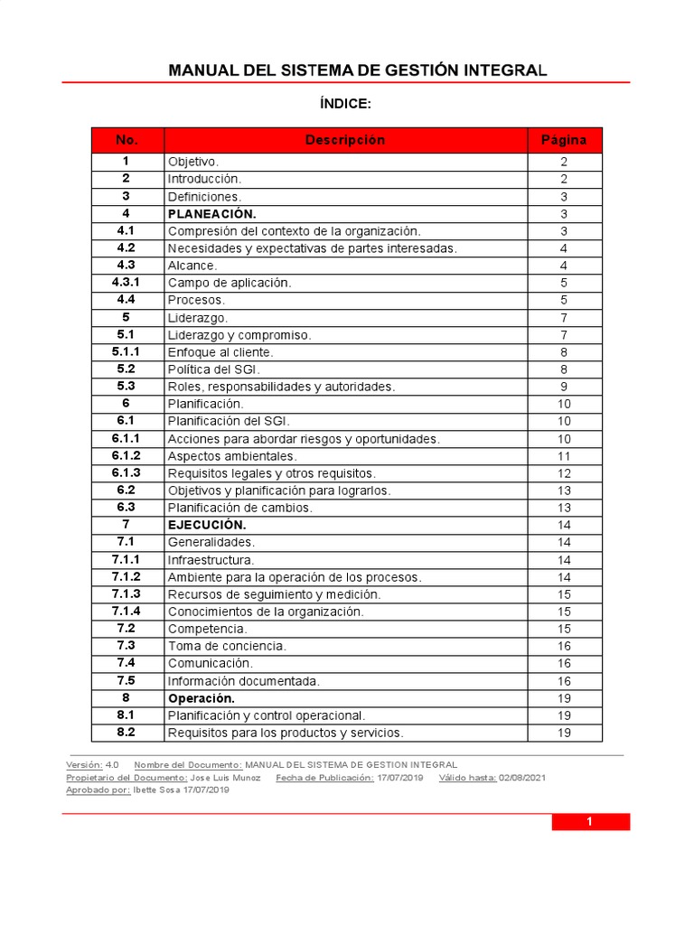 Manual del Sistema de Gestión Integral | PDF | Calidad (comercial ...