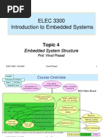 ELEC3300 - 04-Embedded System Structure