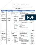 Don Alejandro Roces Sr. Science-Technology High School Weekly English Lesson Plan