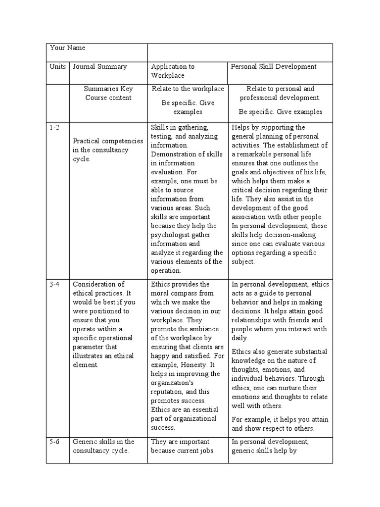 Skills for Personal and Professional Growth | PDF | Psychology ...