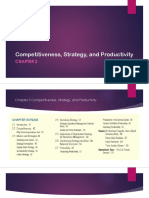 Chapter 2 - Competitiveness, Strategy, and Productivity