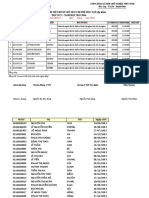 Ds - CSHT HK I 2015-2016 (Du Kien)