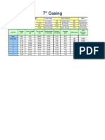 Casing Tally