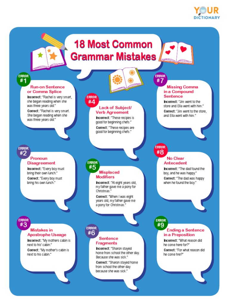 Common Grammar Mistakes Explained | PDF | Language Arts & Discipline ...