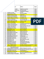 Dispensing PMT Quota