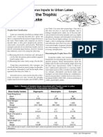 I. Determining The Trophic State of Your Lake: Managing Phosphorus Inputs To Urban Lakes