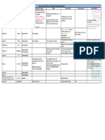 PharmDrug List Complete SGU-UST