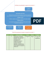 Fenomenos Formulacion de Proyectos2