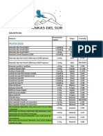 Lista Ankas Del Sur - 22.04.21