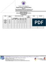 Classification of Grades For 3rd Quarter 2021