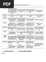 Mini Map Rubric For