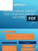 Exposicion Valoracion de Puestos Por Comparacion de Factores