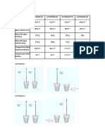 Pregunta 4 Lab1