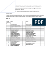 Pasangan Kelas 1A Dan 1B