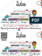 Les Lecons de Grammaire CM1