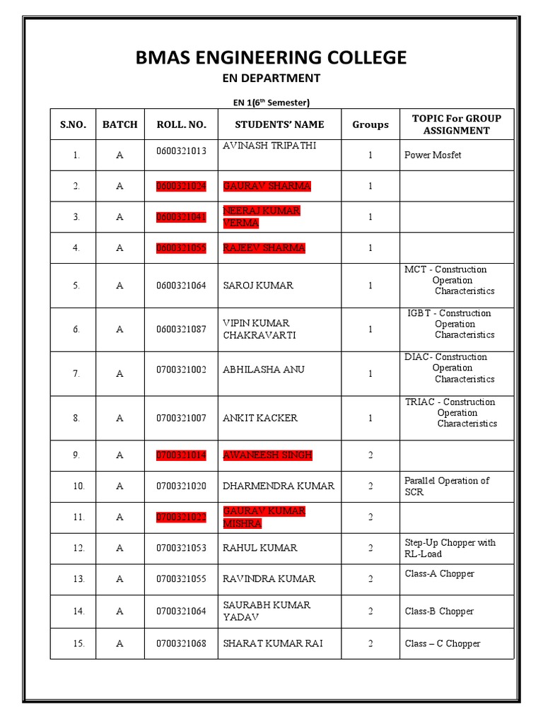 BMAS Engineering College EN Assignments | PDF | Power Inverter ...