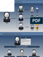 Organizational Tool Kit: Jorge Paula Phil