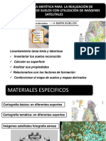 1.2.2.metodología Sintética Mapa Suelos 2021