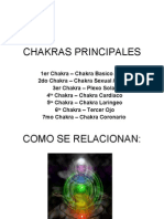 Los 7 principales chakras: características y relación