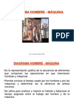 Diagr. Hombre-Máquina