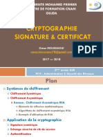 Cryptographie Signature Certificat