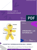 2 Sexo, Género y Orientación Sexual