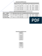 Mapa de Controle 01 2021