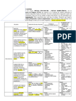 Taller 2 - PELIGRO Y MEDIDAS DE PREVENCION Y CONTROL