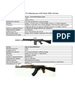 Fusiles Usados en El EP Desde 1958