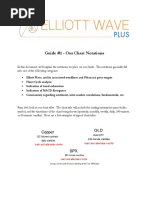 Guide 1 Our Chart Notations