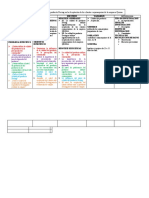 Semana 7 Matriz de Concistencia