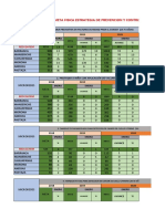 Evaluacion 2020 Cancer