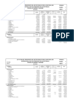 Anexo 3 - Gasto Del Presupuesto Del Sector Público Por Niveles de Gobierno