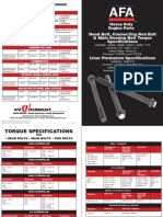 BUL0090 Torque Spec Guide