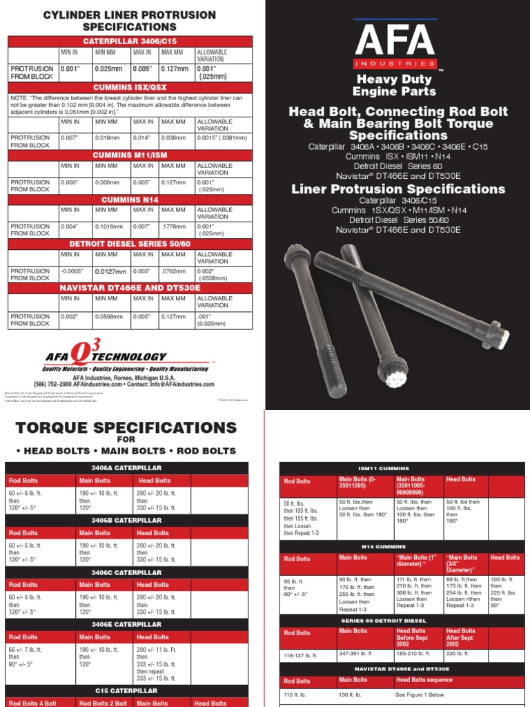 Cylinder Liner Protrusion Specifications and Torque Values for Popular